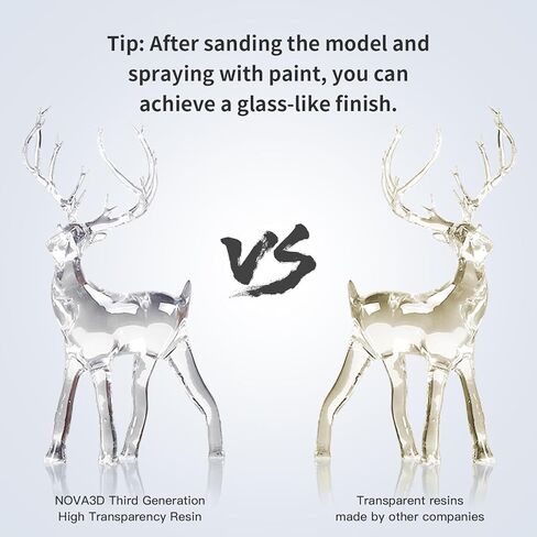 راتنج الطابعة ثلاثية الأبعاد عالي الوضوح من NOVA3D - شفاف كريستالي، قوي، مقاوم للاصفرار، رائحة منخفضة، راتنج الأشعة فوق البنفسجية 405 نانومتر سريع المعالجة (1000 جم) in Kuwait