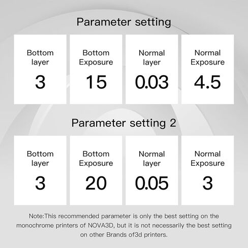 راتنج الطابعة ثلاثية الأبعاد عالي الوضوح من NOVA3D - شفاف كريستالي، قوي، مقاوم للاصفرار، رائحة منخفضة، راتنج الأشعة فوق البنفسجية 405 نانومتر سريع المعالجة (1000 جم) in Kuwait