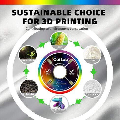 Silk Rainbow PLA Filament 1.75mm, Multicolor Gradient, +/- 0.02mm, Compatible with Bambu Lab P1S/A1/X1 & Most FDM Printers, 200g Spool -Silk Purple Yellow Blue in Saudi Arabia
