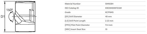 1pc KENNAMETAL KSEM4000FEGM KCPM45 TiAlN Carbide Replaceable Drill TIP Insert - NS0348BL5 in Saudi Arabia