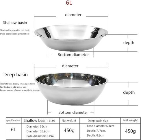 أطباق تسخين البوفيه من الفولاذ المقاوم للصدأ - خوادم وسخانات البوفيه. مجموعة بوفيه هوت بوت، وعاء بوفيه ساخن من الفولاذ المقاوم للصدأ مع غطاء زجاجي لتدفئة الطعام (ب) in Kuwait