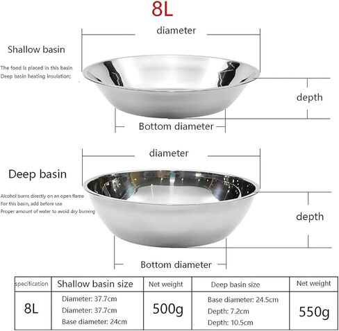 أطباق تسخين البوفيه من الفولاذ المقاوم للصدأ - خوادم وسخانات البوفيه. مجموعة بوفيه هوت بوت، وعاء ساخن من الفولاذ المقاوم للصدأ مع غطاء زجاجي لتدفئة الطعام (C) in Kuwait