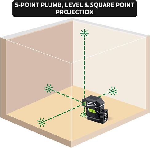 Firecore 5-Point Laser Level, Green Beam Self-Leveling Laser Plumb Bob with Magnetic Base, 131-Foot Range, 2 AA Batteries and Carry Pouch Included - F501G in Saudi Arabia