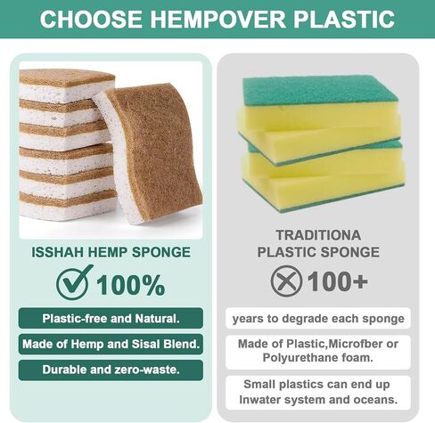 12Pack Natural Kitchen Sponge, Biodegradable Cellulose and Coconut Scrubber, Eco Friendly Sponges for Dishes in Saudi Arabia