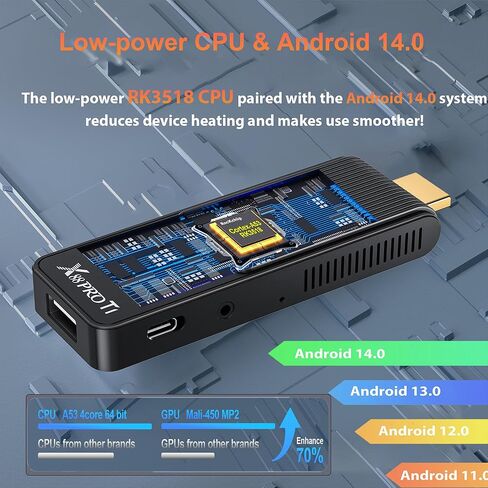 Android TV Stick 4K, 2025 TV Stick Android 14.0 2GB RAM 16GB ROM Ultra HD RK3518 CPU Supports Wi-Fi 6 2.4G/5G Wi-Fi Bluetooth 5.0 USB HDR10 with Bluetooth Voice Remote Control - Black in Kuwait