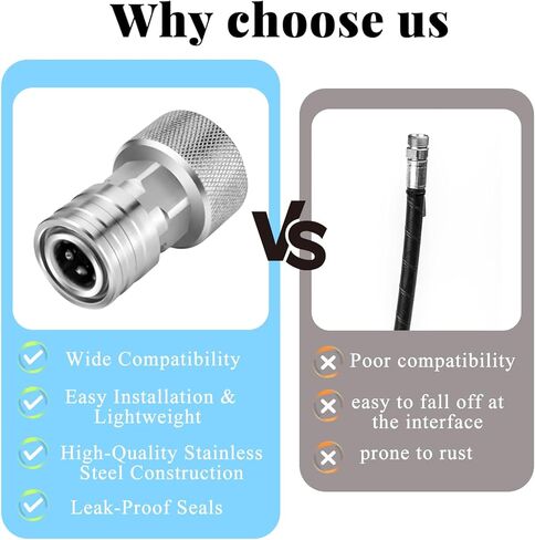 Garden Hose to Pressure Washer Adapter, 3/4-Inch Ght Connection to 1/4-Inch Stainless Steel Quick-Connect Fitting, Tool-Free, Ideal for Car Washing and Household Cleaning in Saudi Arabia