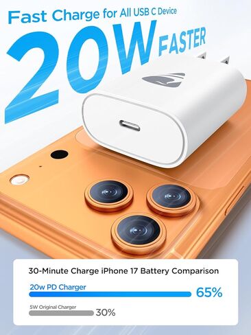 USB C Charger Block, 2 Pack USB C Fast Charging Blocks, 20W Type C Wall Charger Box PD Power Adapter Type C Brick Cube for iPhone 17 16 15 14 13 12 11 Pro Max XS, iPad, Samsung Galaxy, Pixel and More in Kuwait