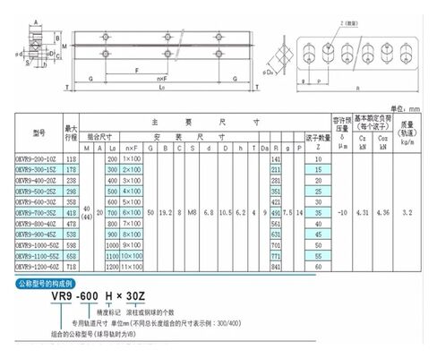 High-Precision Cross Roller Guide VR9-200/300/400/500 Precision Linear Motion(VR9-400-20Z) in Saudi Arabia
