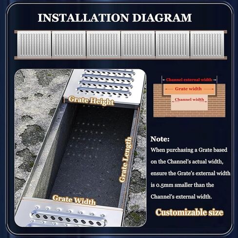Concrete Permeable Grating 304 Stainless Steel Heavy-Duty Grooved Drainage Grating (Pack of 3) Underground Drainage Trough(58x25x2.5cm/22.83x9.84x0.98in) in Saudi Arabia