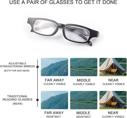 Flex Focal Adjustable Focus 0D to 350D Diopters Dial Vision Reading Glasses Zoom Eyeglasses for Men Women One Power Auto Focus Presbyopic Readers Variable Focus Eyewear in Saudi Arabia