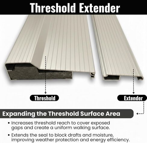 KC Hardware Aluminum Threshold Extension, Heavy-Duty Door Threshold Extender for Existing Threshold, Smooth Doorway Transition, Residential & Commercial Use (Black Extension, 36" L 2" W) in Saudi Arabia
