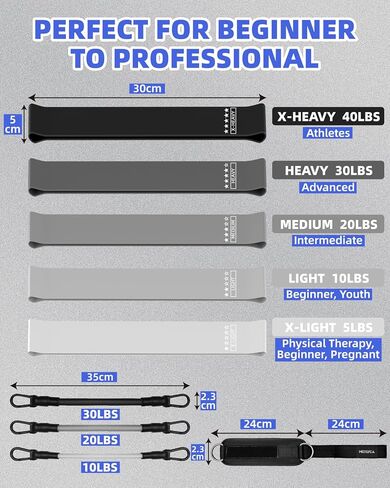 Resistance Bands Set – Resistance Band and Adjustable Ankle Exercise Bands with Cuffs Great Equipment for Training, Working Out, Yoga,Home Gym with Training Guidance & Carry Bag,Set of 8 (Black) in Kuwait