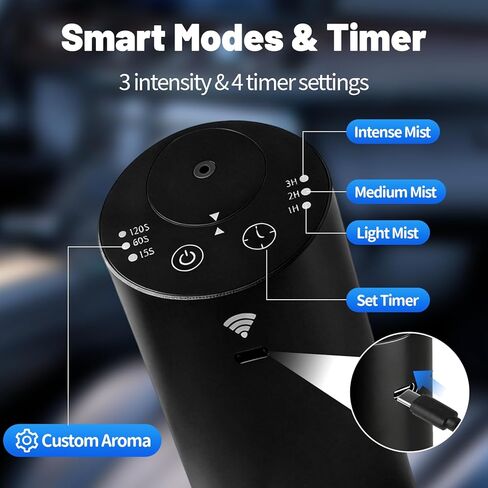 Waterless Essential Oil Diffuser Starter Kit & Waterless Diffuser Bundle, Battery Operated Portable Scent Diffuser, 3 Timers & Mist Levels for Home Car Office Bevel Design(Bluetooth Control) in Kuwait