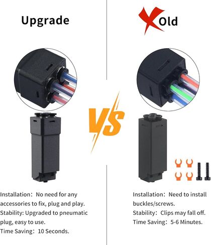 FYSETC 3D Printer Accessories Filament Hub: Realize 4 Colors Printing Replacement Assembled Adapter Kit Compatible with Anycubiic Kobra S1 Combo and Kobra 3 in Saudi Arabia
