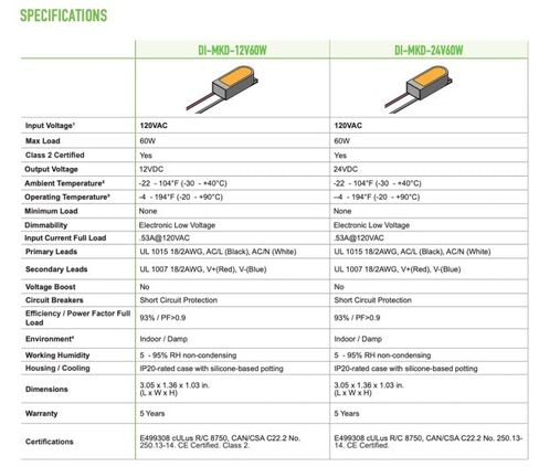 الصمام الثنائي LED - DI-MKD-24V60W - برنامج تشغيل إلكتروني قابل لتعديل الضوء in Saudi Arabia