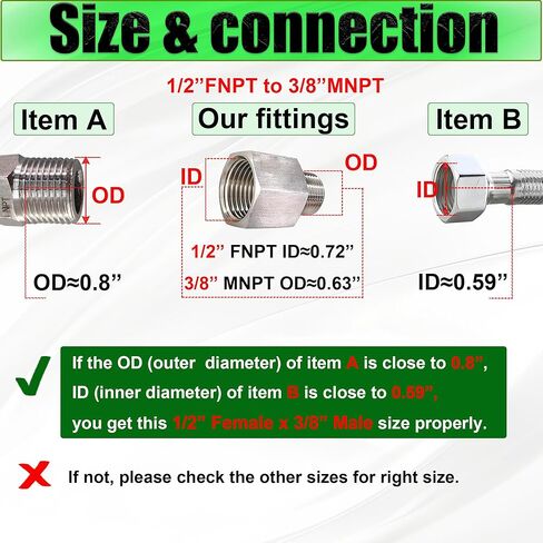 Reducer Adapter Fitting, 1/4" NPT Female x 1/8" NPT Male Reducing Pipe Connector 304 Stainless Steel Reducer Adapters Pipe Fittings (1/4" Female x 1/8" Male) in Saudi Arabia