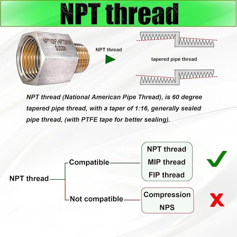 Reducer Adapter Fitting, 1/4" NPT Female x 1/8" NPT Male Reducing Pipe Connector 304 Stainless Steel Reducer Adapters Pipe Fittings (1/4" Female x 1/8" Male) in Saudi Arabia