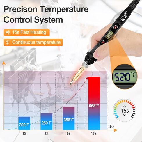 طقم مكواة لحام 80 واط LCD درجة حرارة قابلة للتعديل 180-520 درجة مئوية طقم لحام إلكترونيات 13 في 1 أدوات لحام مع مفتاح تشغيل/إيقاف، سلك لحام، تدفق، 5 أطراف لحام، مضخة إزالة اللحام، حامل، ملاقط in Kuwait