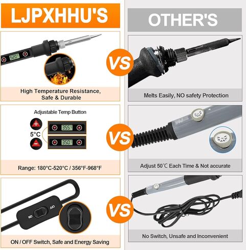 طقم مكواة لحام 80 واط LCD درجة حرارة قابلة للتعديل 180-520 درجة مئوية طقم لحام إلكترونيات 13 في 1 أدوات لحام مع مفتاح تشغيل/إيقاف، سلك لحام، تدفق، 5 أطراف لحام، مضخة إزالة اللحام، حامل، ملاقط in Kuwait