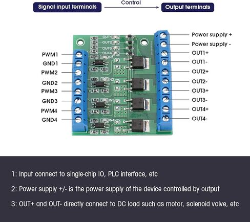 ZJchao PWM MOS FET Module 4 Channel High Power DC Motor Driver Board with Optocoupler Isolation for PLC Amplifier Circuit DIY Projects 3.7V to 27VDC 10A in Saudi Arabia