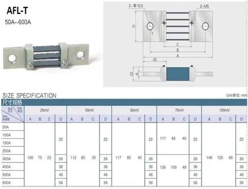 AFL-T shunt 150A/75mA Current Transformer 0.5 Class -25-40℃ in Kuwait