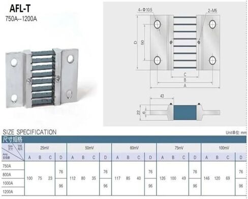 AFL-T shunt 150A/75mA Current Transformer 0.5 Class -25-40℃ in Kuwait