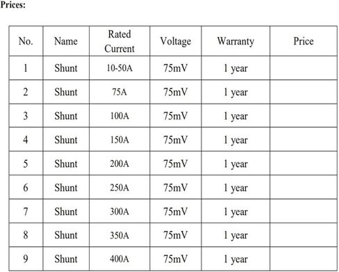 AFL-T shunt 150A/75mA Current Transformer 0.5 Class -25-40℃ in Kuwait