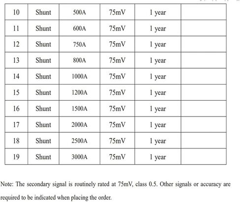 AFL-T shunt 150A/75mA Current Transformer 0.5 Class -25-40℃ in Kuwait
