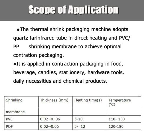 آلة التغليف بالانكماش الحراري 220 فولت آلة التغليف بالانكماش الحراري معدات تعبئة الأنفاق الكهربائية (ناقل السلسلة) in Kuwait