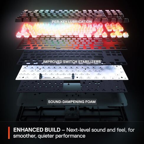SteelSeries Apex Pro Mini Gen 3 OmniPoint 3.0 HyperMagnetic Switches — Adjustable Actuation — Rapid Trigger — Rapid Tap/SOCD — RGB — PBT Keycaps — USB-C (Renewed) in Saudi Arabia