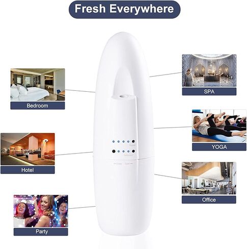 Di’Aroma Waterless Diffuser Plug in – Professional Nebulizing Essential Oil Diffuser for Home Fragrance – Up to 500 sq ft Scent Coverage – No Heat, No Water – Air Freshener for Home, Office & Spa in Saudi Arabia