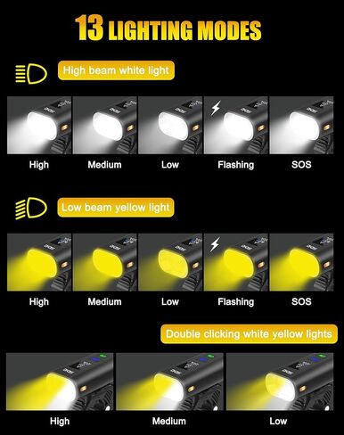 Rechargeable Bike Lights - Dual Color LED Beads 1600LM, 5200mAh Bike Light for Night Riding, 13 Lighting Modes, with Smart Remote IPX4 Waterproof Bicycle Headlight for Cyclists and Commuters in Kuwait