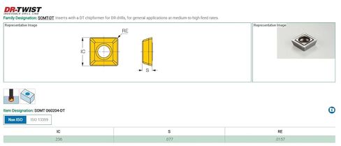 10pcs New ISCAR SOMT 060204-DT IC328 TiCN Coated Carbide Drill Inserts INDEXABLE - NS0496BM5 in Saudi Arabia
