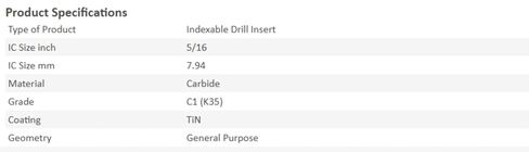 10pcs New AMEC OP-05T308-1T C1 (K35) TiN Coated Carbide Drill Inserts INDEXABLE - EA1284BL5 in Saudi Arabia