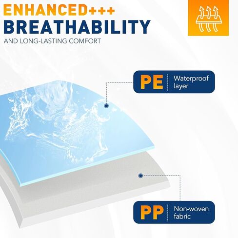 طقم من قطعتين من بدلات المواد الخطرة من كاريجي، أغطية واقية للاستعمال مرة واحدة، بدلة رسامين لكامل الجسم شديدة التحمل للرجال والنساء in Kuwait