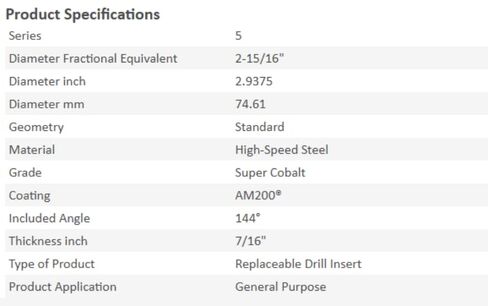 1pc New AMEC Series 5 455H-0230 AM200 Cobalt Spade Drill Insert 2 15/16 Dia. - EA1061BL5 in Saudi Arabia