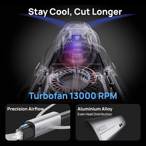 قاطعة الموجات فوق الصوتية اللاسلكية HOZO NeoBlade - اهتزاز 40 كيلو هرتز وضبط الطاقة التلقائي 40 وات، بطارية قابلة للاستبدال، تبريد توربو، وضعين للقطع - للطباعة ثلاثية الأبعاد، والأعمال الخشبية، والنماذج الأولية، وتعديل النماذج والأدوات اليدوية in Kuwait