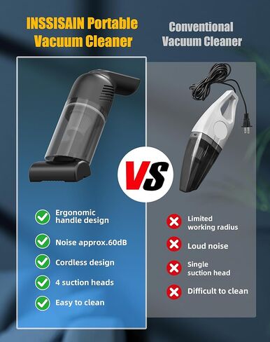 Handheld Vacuum Cordless, Car Vacuum Portable Cordless with 12000PA Strong Suction, Multi-Nozzles & 2 Washable Filters, 0.9lb Lightweight, Mini Hand Vacuum Cleaner for Car, Home, Office, Pet Hair in Kuwait