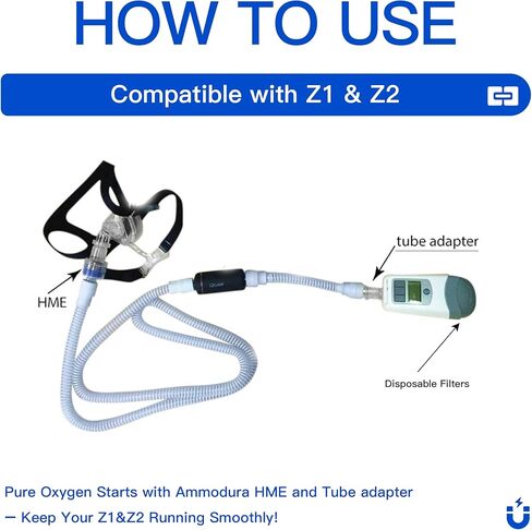 10-Pack Disposable Filters Compatible with HDM Z1 Z2 Basic Travel CPAP Machine,Polyester in Saudi Arabia