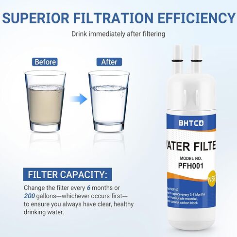 P8RFKB2L Water Filter for Kenmore Refrigerator Kitchen-Aid KRSF705HPS Ama-na ASD2575BRW01 Replacement.(2 Pcs) in Saudi Arabia