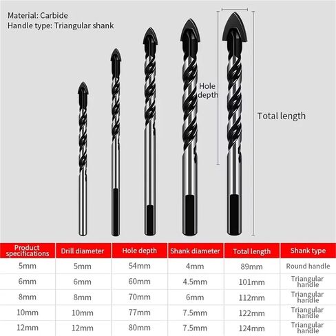 Tile Triangle Drill Bit Set Multifunctional Metal Drill Kit Ceramic Concrete Brick Punching Hole Drill Bits 6 8 10 12mm(8mm 5pcs) in Saudi Arabia