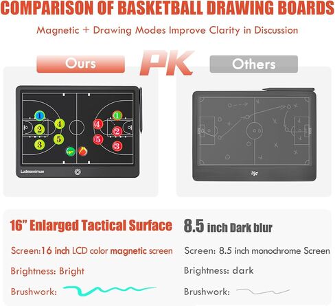 Electronic Basketball Coaching Board with Magnetic Screen - 16 inch LCD BasketballTactics Board with Stylus Pen, Basketball Coach Essentials in Kuwait