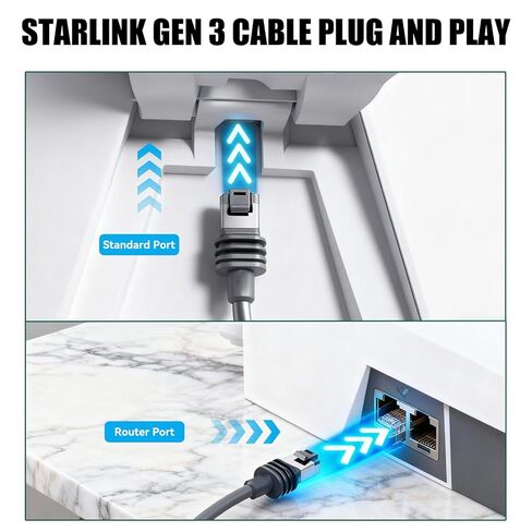 لكابل Starlink Gen 3 البديل 6FT/2M، امتداد خارجي مقاوم للماء لكابل Starlink المستطيل عبر الأقمار الصناعية V3 Ethernet in Kuwait