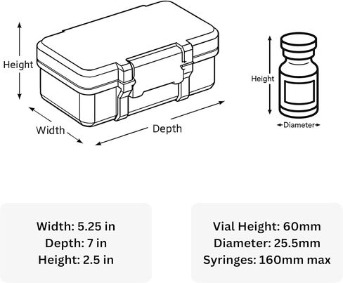 حافظة قارورة سعة 10 مل و30 مل - حقيبة سفر مزودة بمساحة للحقن ومناديل تحضير البشرة - تناسب ستة قوارير سعة 10 مل وقنينة واحدة سعة 30 مل in Kuwait