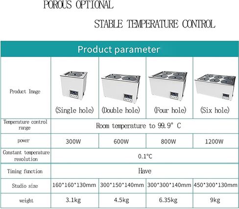 Digital Thermostatic Lab Water Bath with Timing Function, Electric Water Bath Heater 2/4/6 Hole Stainless Steel Inner Tank, with Selectable Openings (4 Holes) in Saudi Arabia
