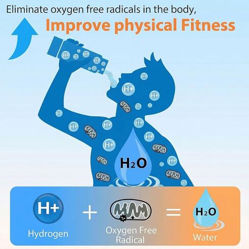 مولد زجاجة مياه الهيدروجين - ما يصل إلى 4000+ PPB، جهاز مؤين ماء الهيدروجين المحمول 16 أونصة SPE PEM Tech، زجاجة مياه غنية بالهيدروجين قابلة لإعادة الشحن للمنزل وصالة الألعاب الرياضية والمكتب والسفر هدية رائعة in Kuwait