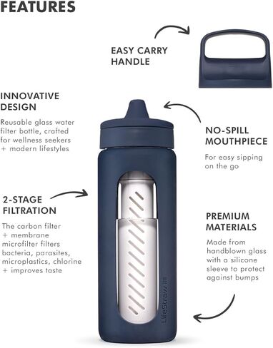 LifeStraw Go Series – Glass Water Filter Bottle Made from Hand-Blown Glass with Silicone Sleeve for Hydration at Home or on-the-go, Aegean Sea, 20oz in Saudi Arabia