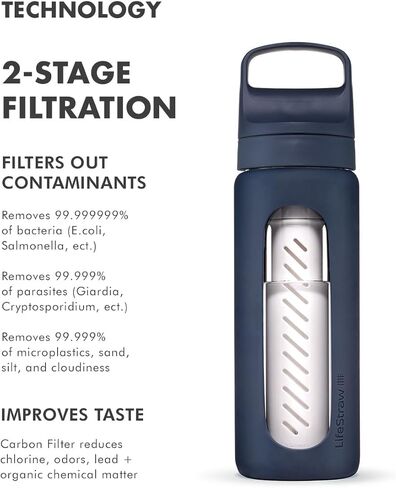 LifeStraw Go Series – Glass Water Filter Bottle Made from Hand-Blown Glass with Silicone Sleeve for Hydration at Home or on-the-go, Aegean Sea, 20oz in Saudi Arabia