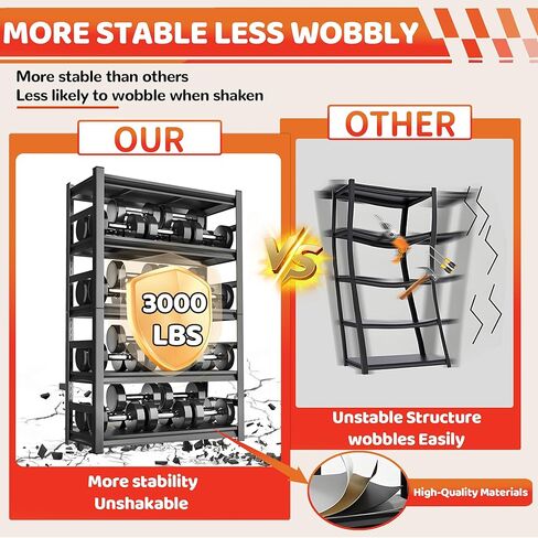 Garage Shelving Unit and Storage-Easy Assembly Metal Shelves 5-Tier Rack|Heavy-Duty Adjustable Shelf|Steel Shelves for Industrial, Warehouse, Basement (35.4" W*15.8" D*72" H) in Saudi Arabia