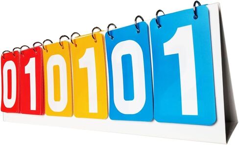 حافظة نقاط لوحة النتائج فليب لوحة النتائج قلابة لأنشطة الفصل الدراسي P.E، أحمر أصفر أزرق in Kuwait